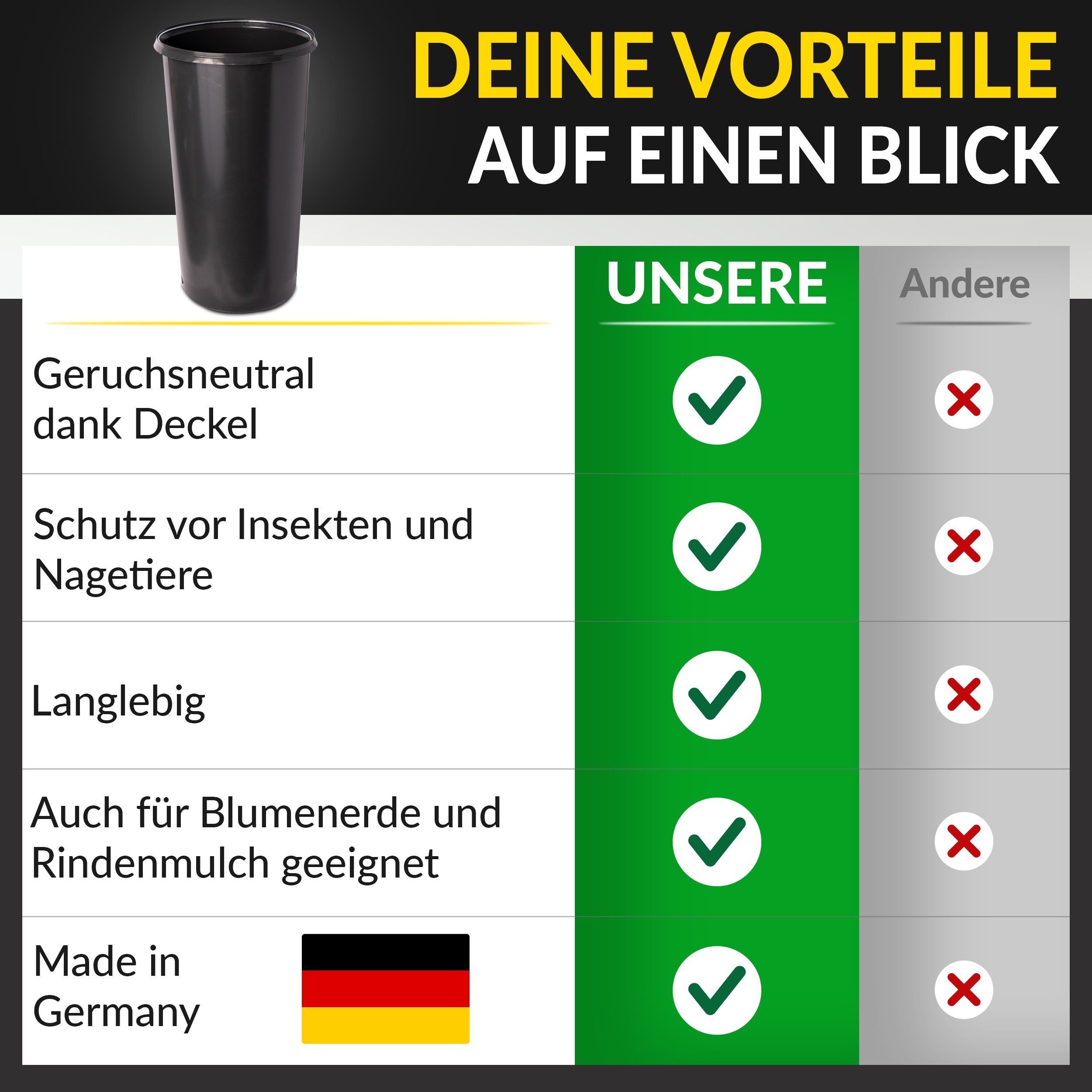 Topanbieter999 Müllsackständer – Bild 4 von 5