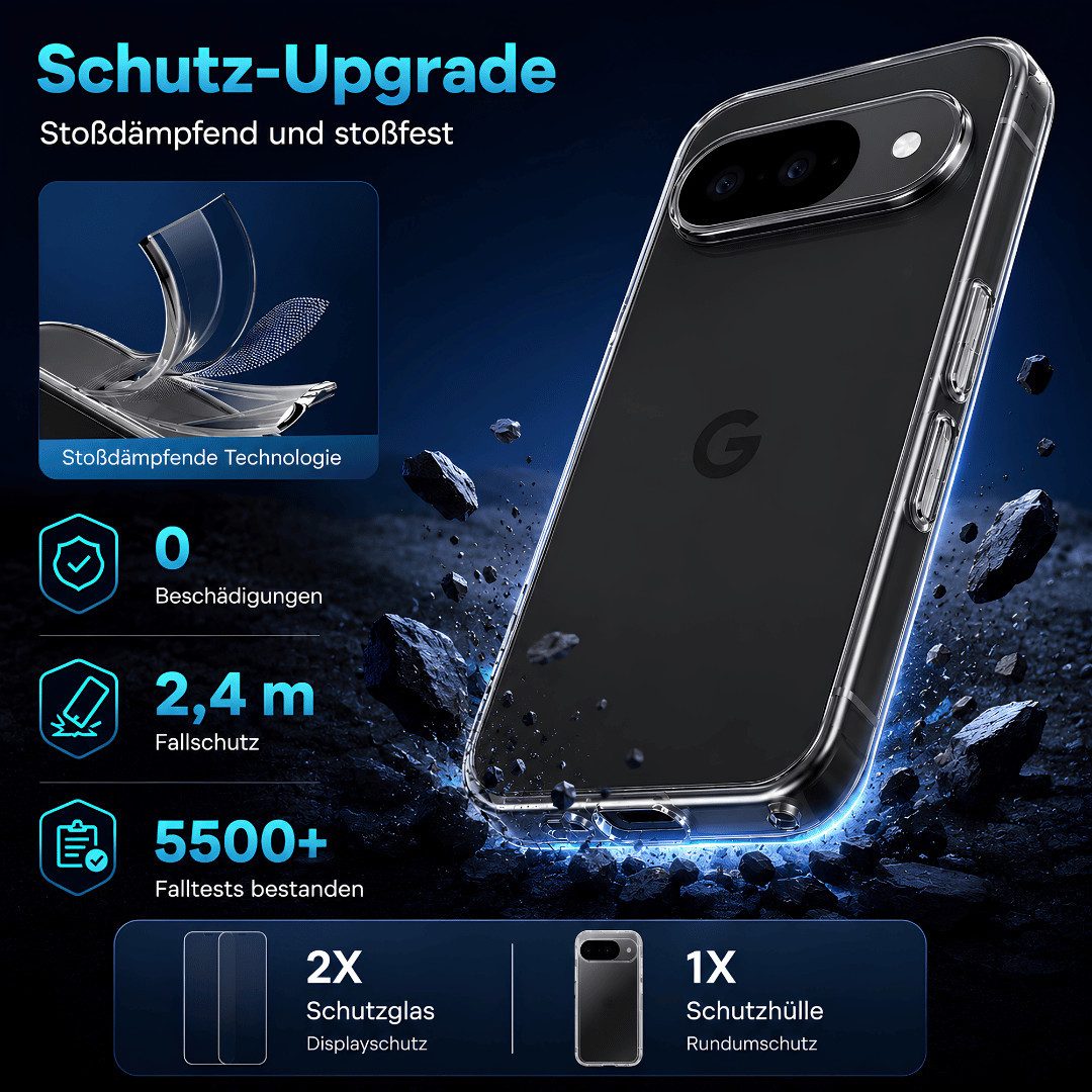 SmartUP Smartphone-Hülle + 2X Schutzglas für Google Pixel 11 Pro Panzerfolie Display Case 9H 6,3, integrierter Kameraschutz, präzise Aussparungen – Bild 3 von 5
