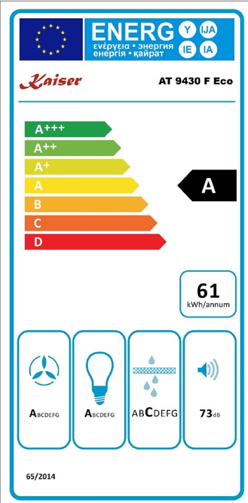 Energieeffizienzklasse: 