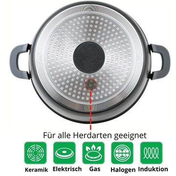 Cheffinger Servierpfanne Bräter Bratpfanne 32 cm Servierpfanne Schmorpfanne, (Kasserolle / Schmorpfanne), Induktion, mit Glasdeckel