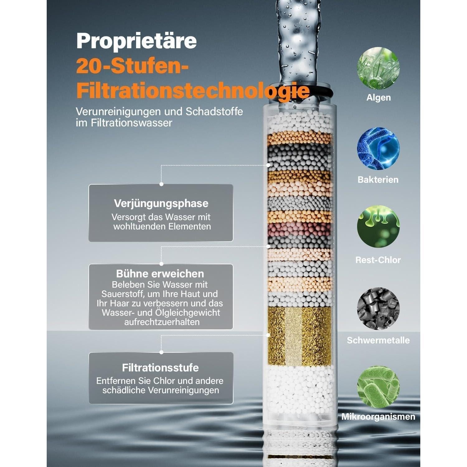 LuxusKollektion Handbrause Duschkopf Handbrause Hochdruck Filter 6 Strahlarten Schlauch Gold