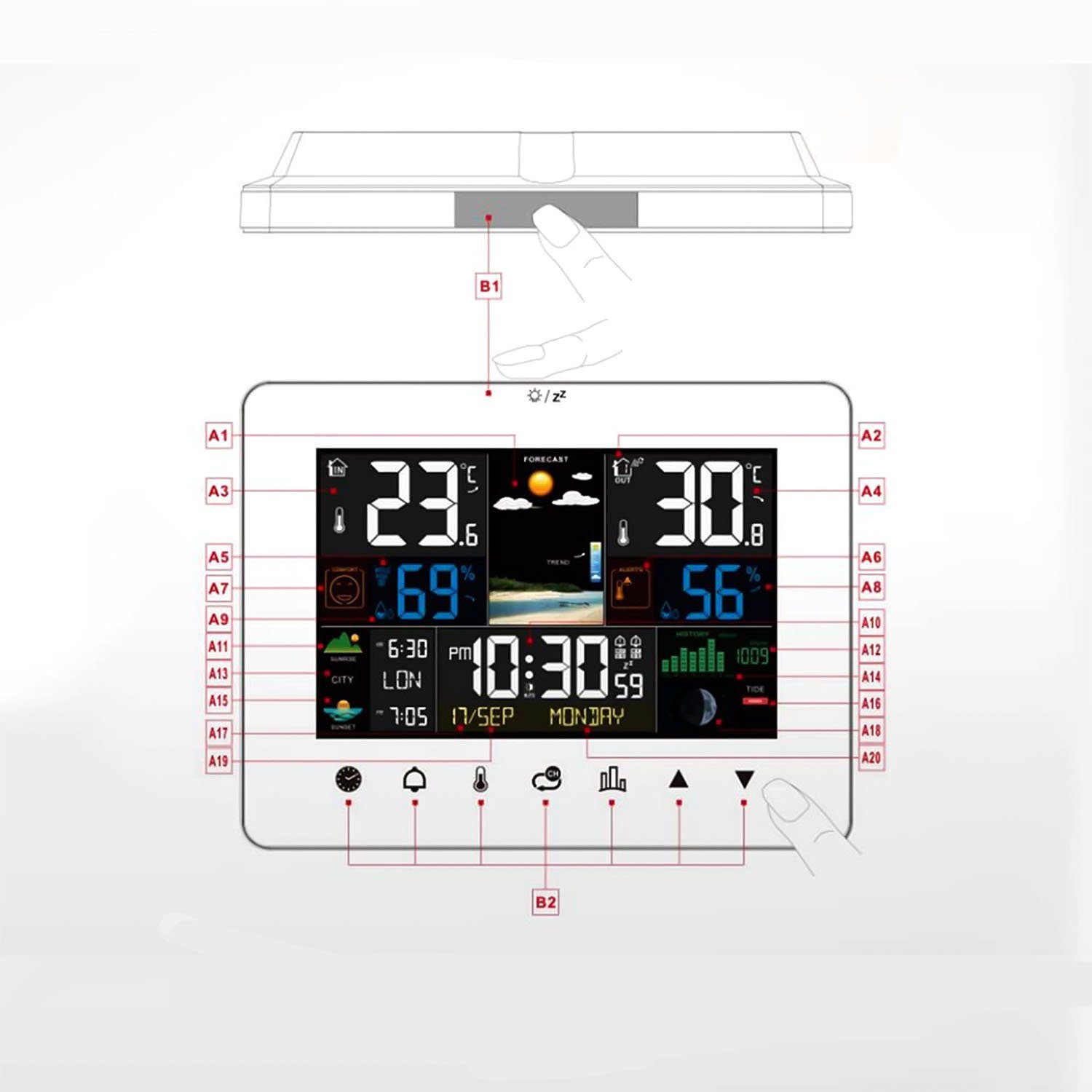 Wetterstation (mit Sensor) Wettervorhersage LETGOSPT Touch-Screen Thermometer