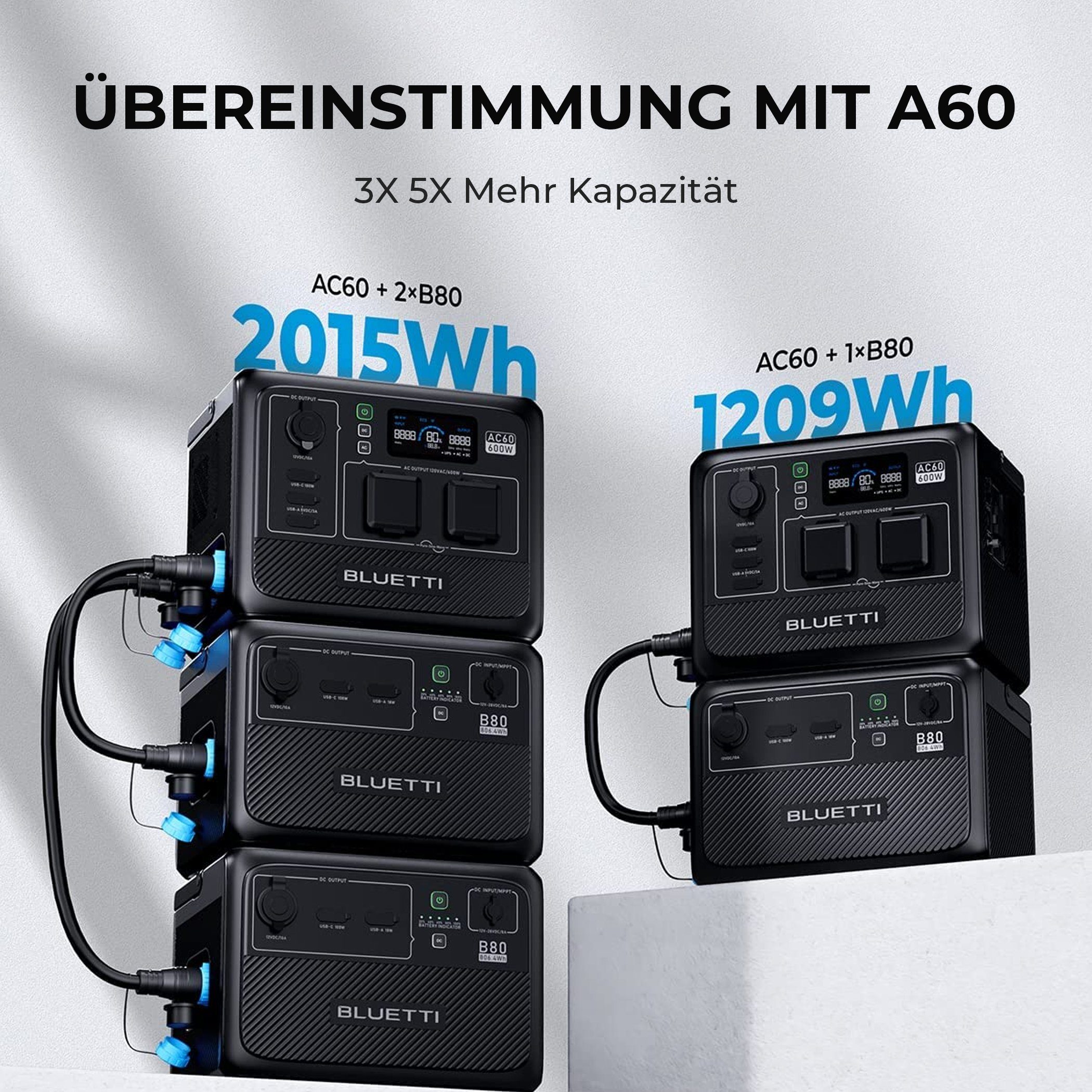 BLUETTI Stromerzeuger AC200L Tragbare Solargenerator Set, 2,40 In KW 2048wh Lifepo4 Akku Powerstation Mit Solarpanel Pv350 Mppt Controller Fuer Camping Hausgebrauch Notfall S0xas0ik