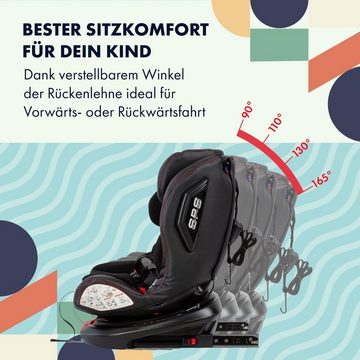 Babify Autokindersitz Isofix 360° Auto-Kindersitz, ab: ab Geburt, bis: 12 Jahre, ab: 2 kg, bis: 36 kg