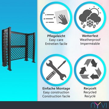 NYVI Spalier Mülltonnenspalier NYVIGreen - Mülltonnenabdeckung aus Kunststoff, 1 St., Mülltonnenverkleidung Stabil, Pflegeleicht, Steckmontage ohne Werkzeug