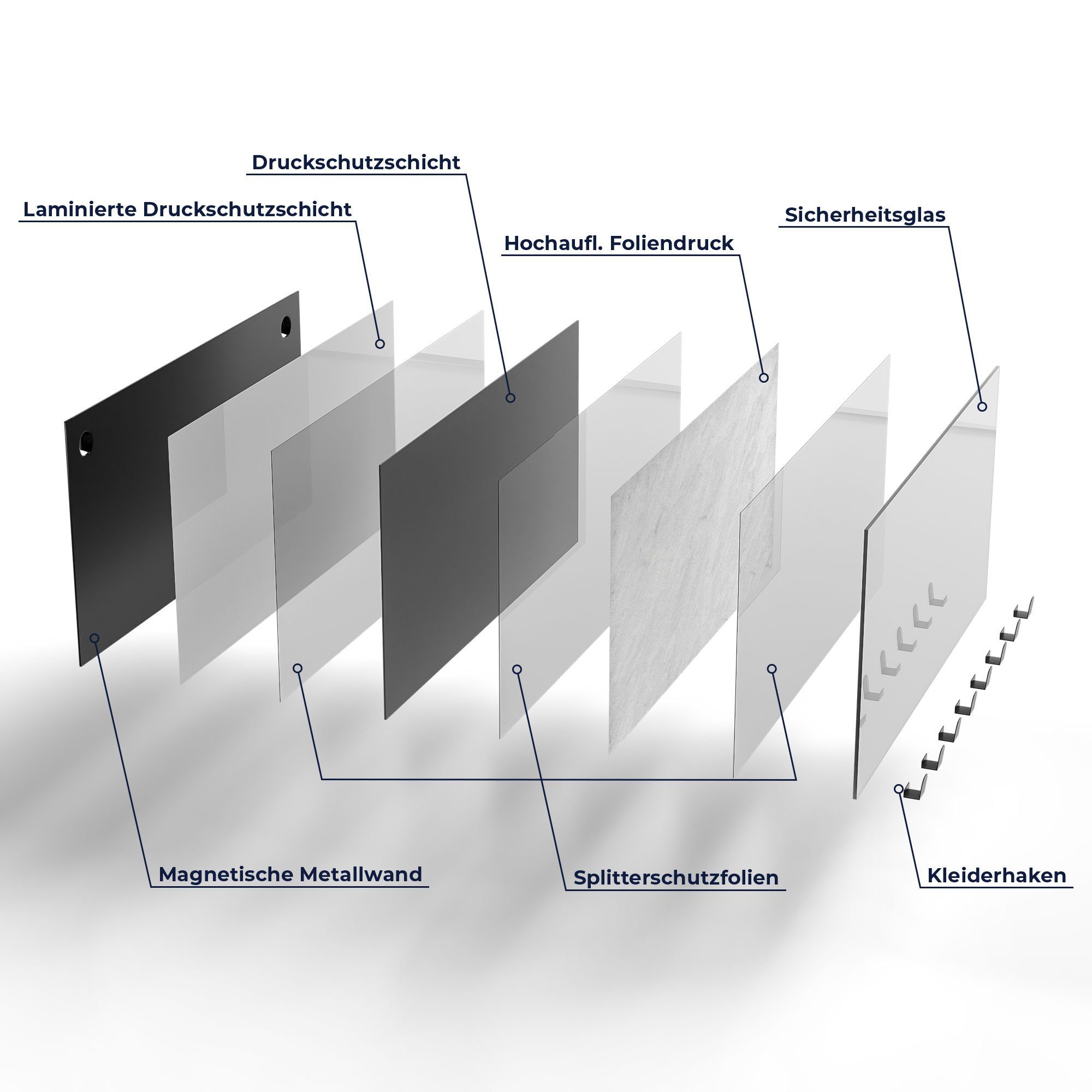 Schiefersteintextur', DEQORI Glas 'Reine beschreibbar magnetisch Garderobe Kleiderhaken Paneel