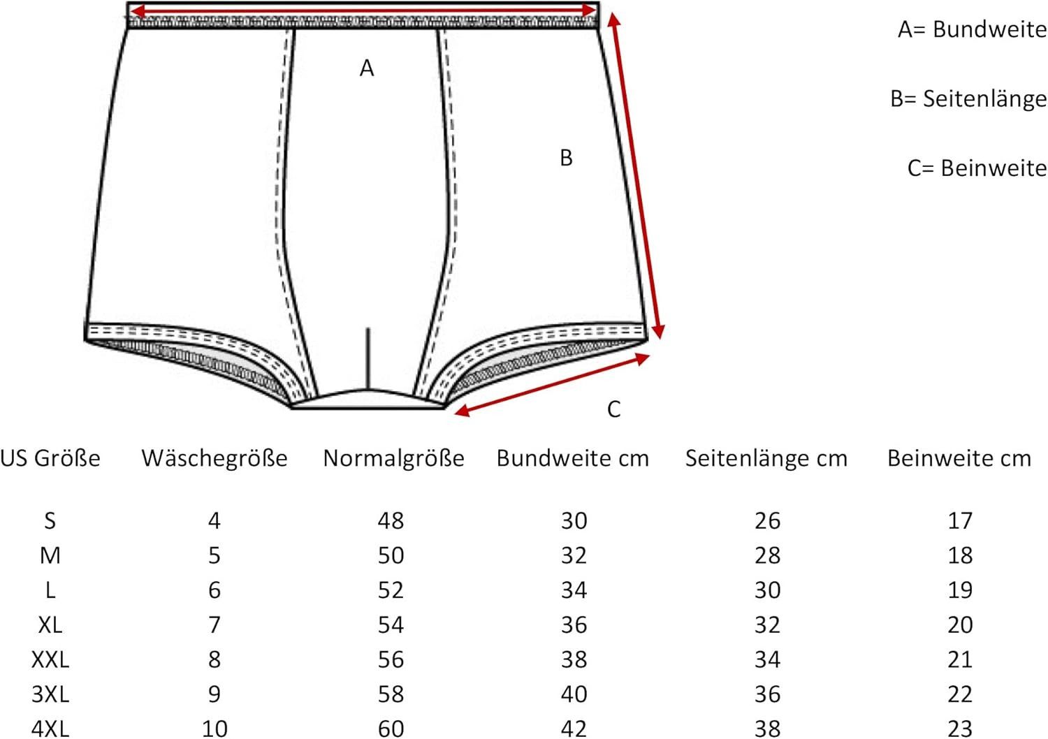 PFLEGE POINT Inkontinenzslip PFLEGE POINT® Herren günstig online kaufen