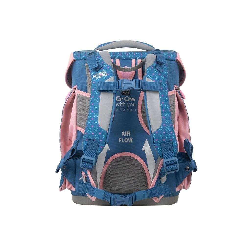 SCHOOL-MOOD® Schulranzen Champion Maxx (Set, 7-tlg., mit Turnbeutel, Etui, Schlamperrolle, Brustbeutel, Brotdose, Patchies), 21 Liter, für Grundschule