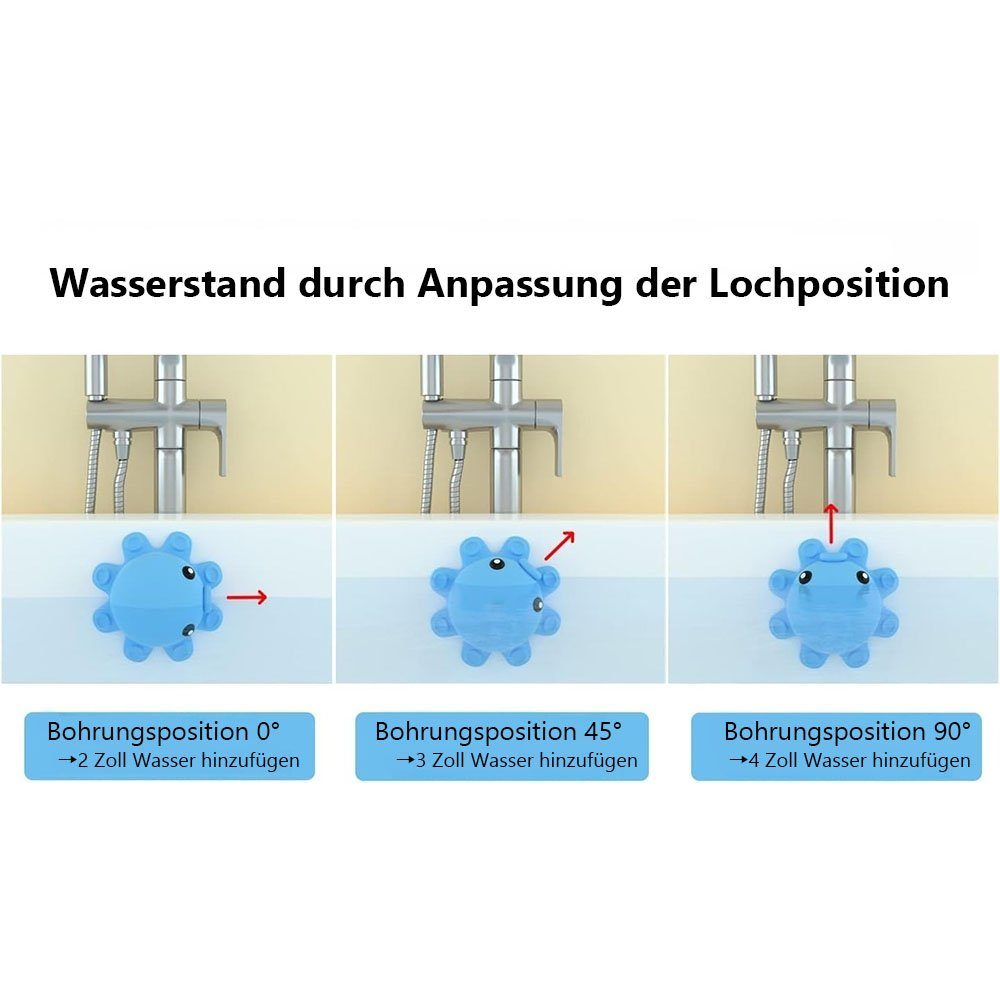 TUABUR Duschschwamm Badewannen-Überlauf-Ablaufabdeckung