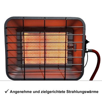 BlueCraft Heizstrahler, 4200 W, Infrarot Gas-Aufsteckstrahler Heizstrahler + Gasflasche 5 kg leer