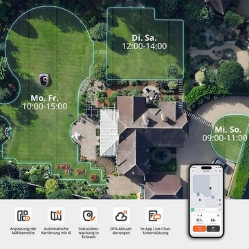 Segway Rasenmähroboter Navimow ohne Begrenzungskabel i105E, bis 500 m² Rasenfläche, RTK+Vision, Kartenbildung dank KI, Mähmuster, Navimow App