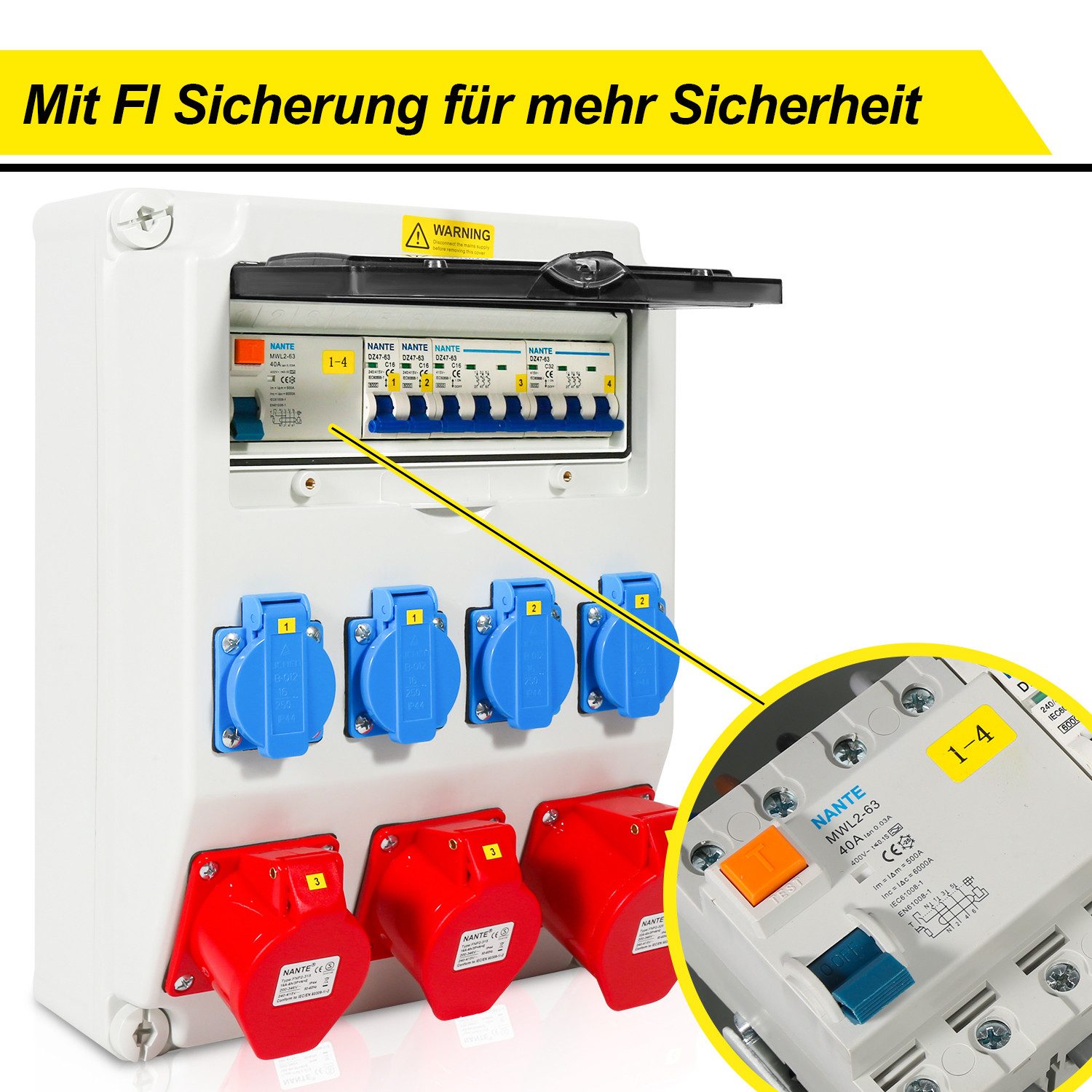 Clanmacy Stromverteiler Wandverteiler 1X32A 2X16A 4x230V BauWandverteiler 5Polig mit LS und FI – Bild 4 von 5