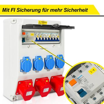 Clanmacy Stromverteiler Wandverteiler 1X32A 2X16A 4x230V BauWandverteiler 5Polig mit LS und FI