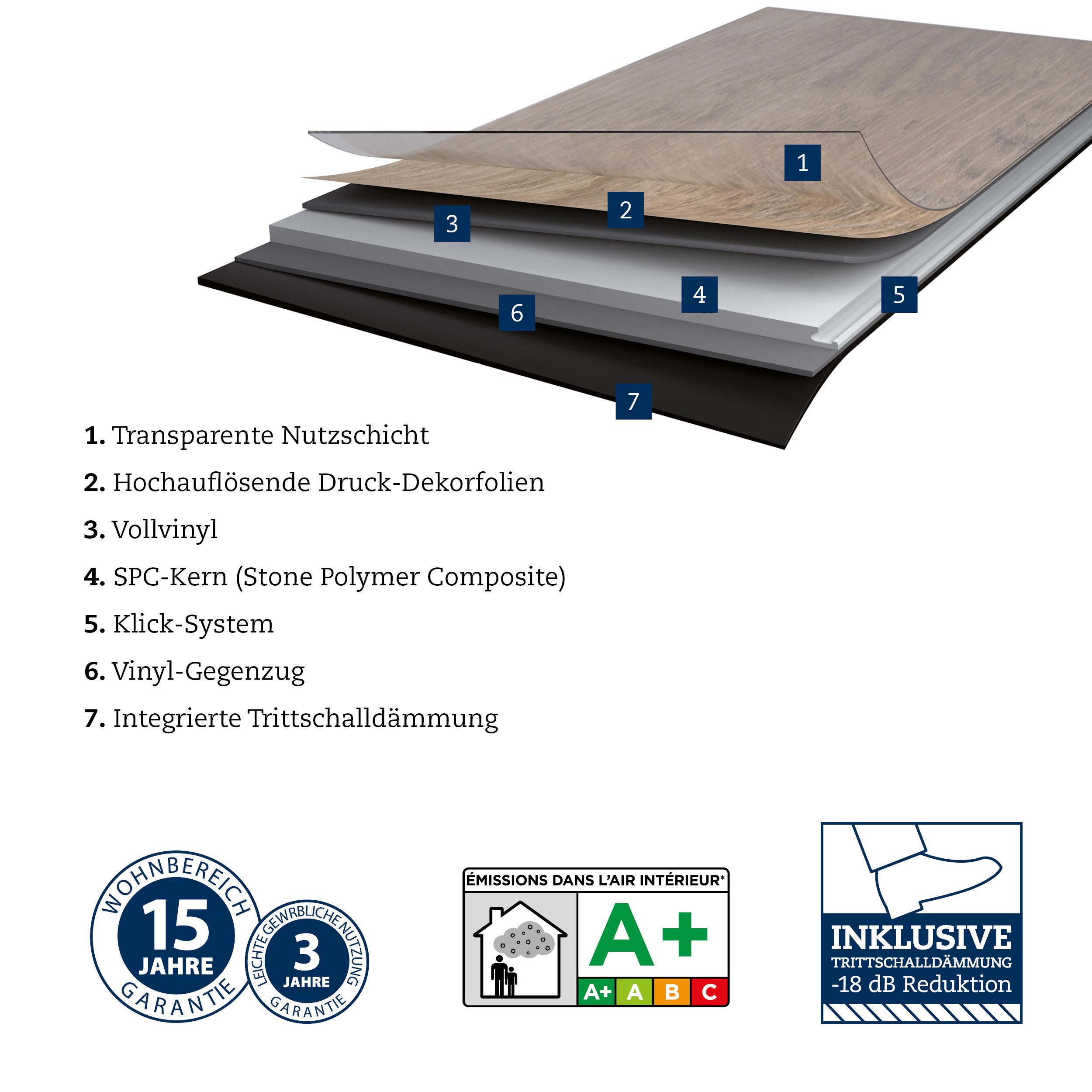 Strong SPC Designboden Handmuster Premium Klick-Vinylboden inkl. Trittschalldämmung, Handmuster / Farbmuster, Versandkostenfreie Lieferung, Inkl. Trittschalldämmung, Wasserfest und mit Klicksystem