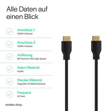 Kabelbude.eu Ultra HDMI Kabel, 8K, ABS, schwarz HDMI-Kabel, (50,00 cm)