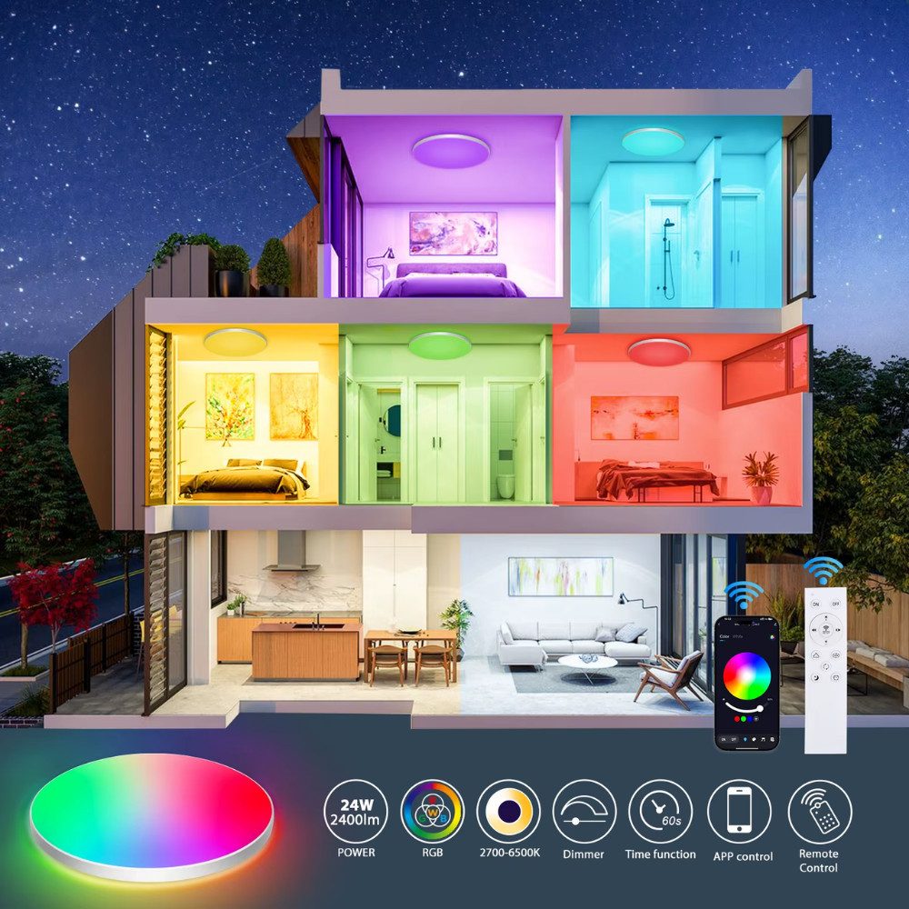 Athlix Deckenleuchte CE1133 Intelligente RGB-LED-Deckenleuchte, LED fest integriert, 16 Millionen RGB-Farben, Musik-Synchronisationsmodus