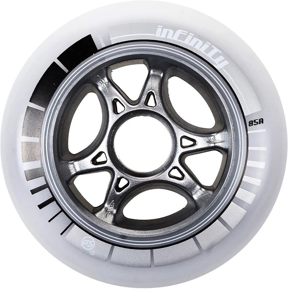 Inlineskates-Rolle