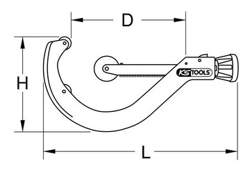 KS Tools Rohrschneider, Automatik-Rohrabschneider für Kunststoffrohre, 100-168 mm