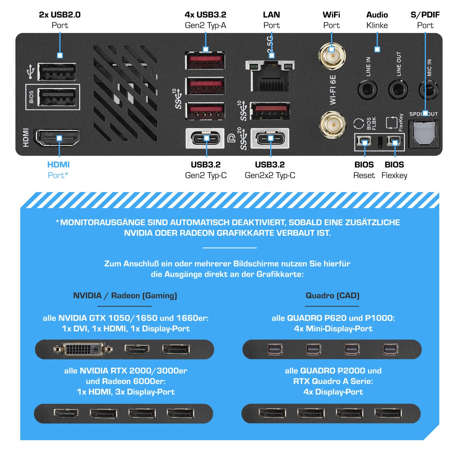 Kiebel Sneaker X AMD Ryzen Elite Gaming-PC (AMD Ryzen 7 AMD Ryzen 7 7800X3D, RTX 5070 Ti, 32 GB RAM, 1000 GB SSD, Wasserkühlung, WLAN)