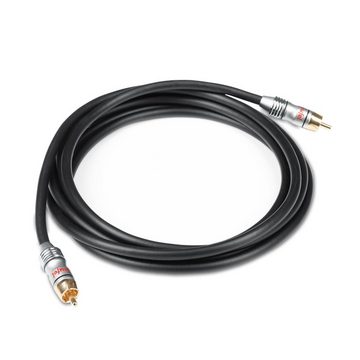 Teufel 5.2 Heimkino-Kabel-Set 50m² "Performance" C4545HS Audio-Kabel