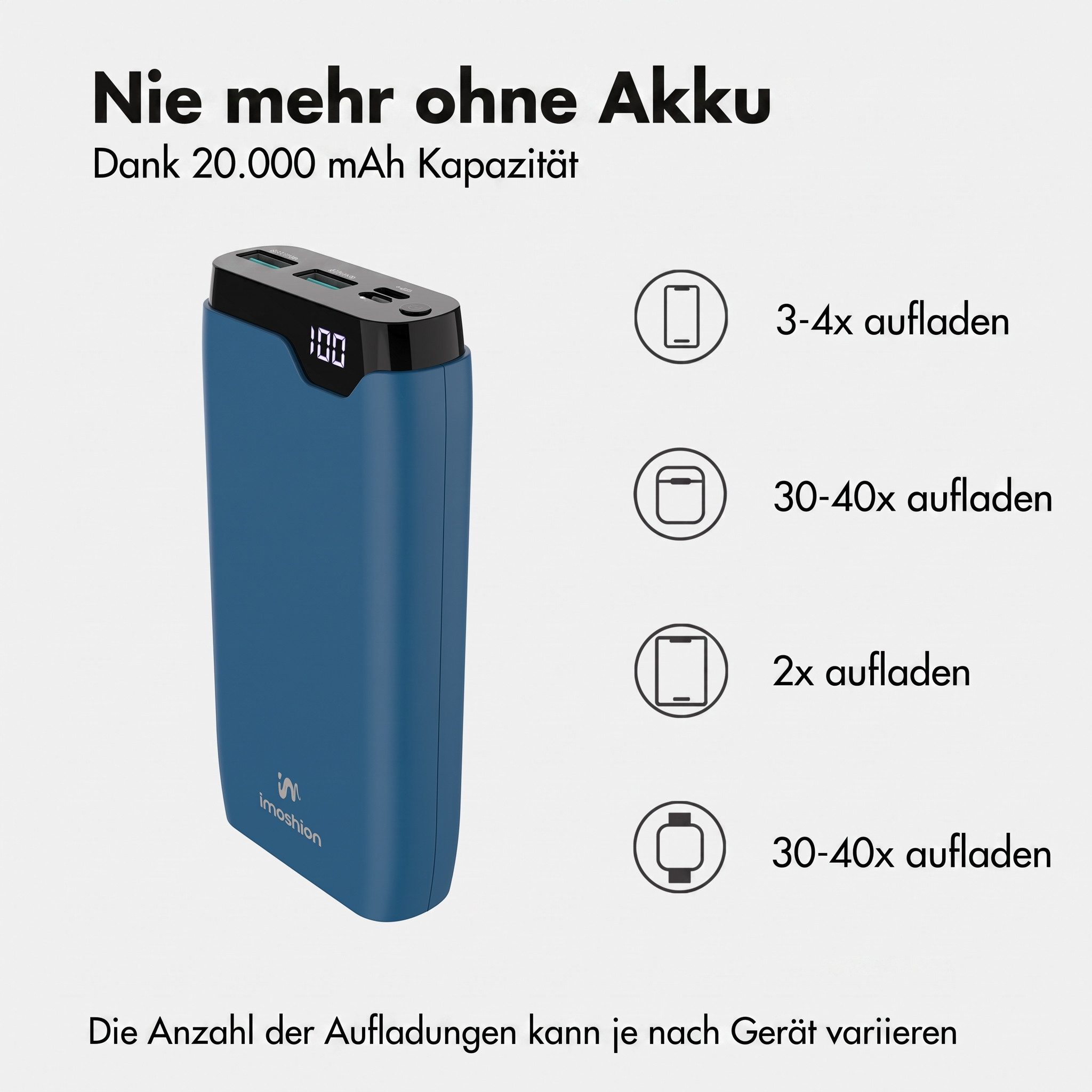 imoshion imoshion Powerbank 20.000 mAh - 22,5W Schnellladegerät - USB-C / USB-A Powerbank (1 St)