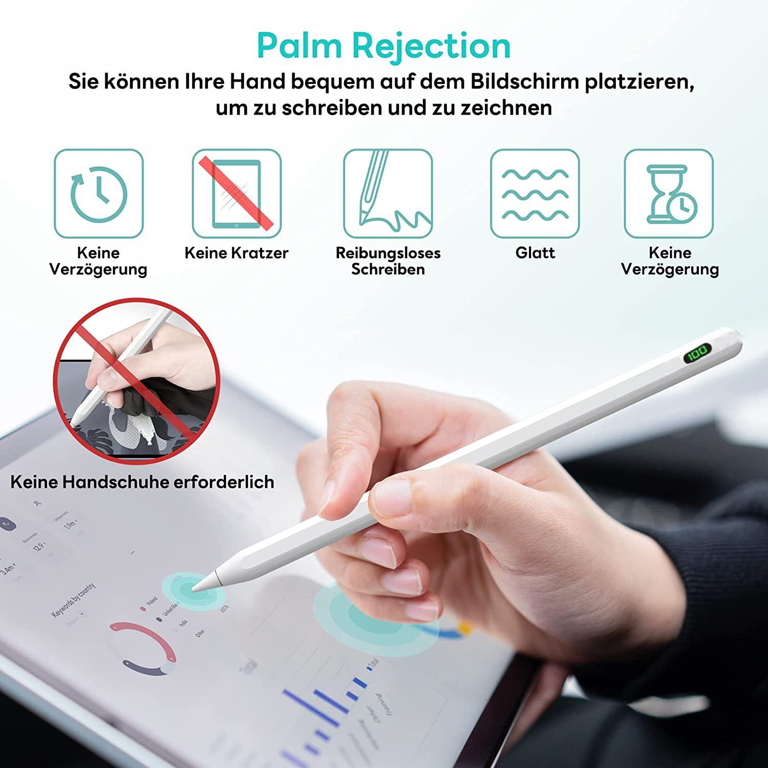 Magnetischer Mini 2018-2022,für (Stylus Pro Pro 12.9(3/4/5),iPad iPad Stift Kabellose iPad Pen Magnetische Charging und für 5/4th,iPad Mutoy 6) 11(1/2/3),iPad Stylus iPad Funktion,Stylus Stylus Pen Apple iPad Ladefunktion« für für Eingabestift Air Rejectio,Wireless Palm 2018-2022,mit Stift Weiß (Neigungserkennung