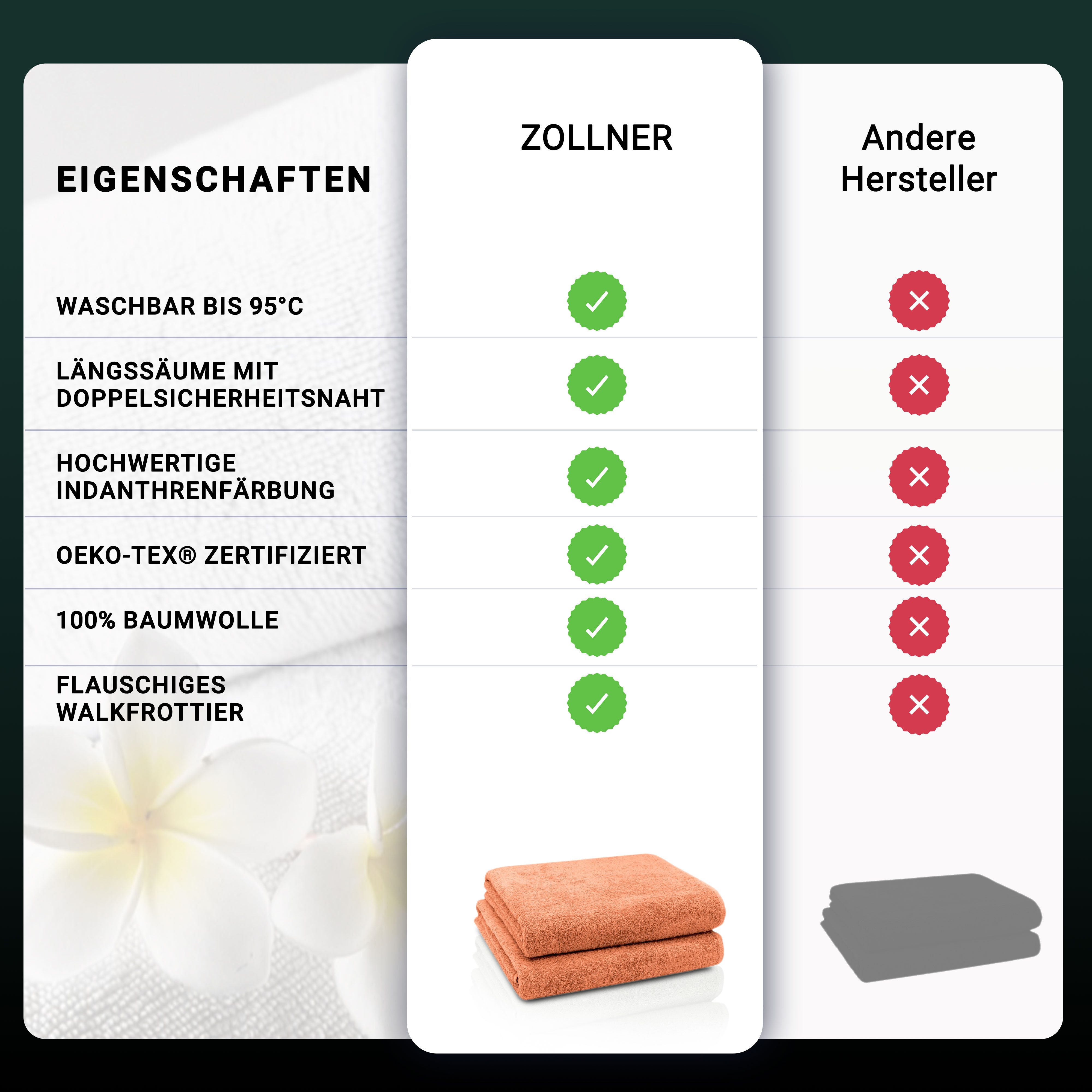 ZOLLNER Badetücher, Walkfrottier (2-St), Längssäume mit günstig online kaufen