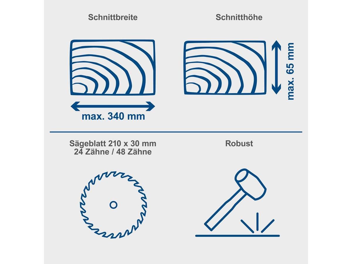 Scheppach Kapp-Zugsäge HM216SPX, Set, 3-St., 2000 W Motorleistung, inkl. 2 Sägeblätter mit 24 Zähnen und 48 Zähnen