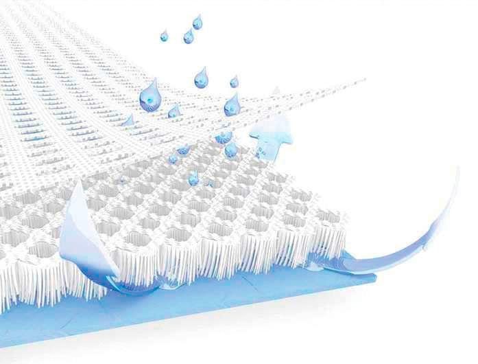 Matratzenauflage Airsafe 3D-Nässeschutzauflage, 40x50, 90x200 cm und weiteren Größen Träumeland, wasserdicht, Allergiker geeignet (Hausstauballergiker), wasserdicht