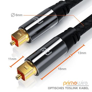 Primewire Optisches-Kabel, S/PDIF, Toslink (100 cm), Lichtwellenleiter mit Metallstecker & Nylonmantel, Audiokabel - 1m