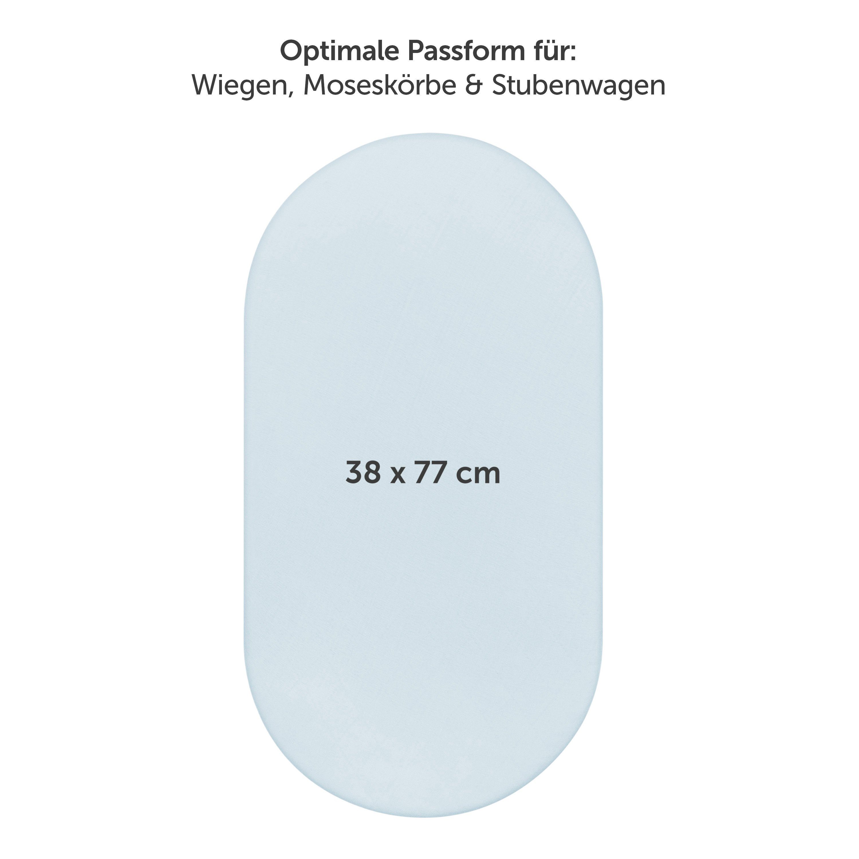 Laleni Spannbettlaken Premium für Beistellbett - günstig online kaufen