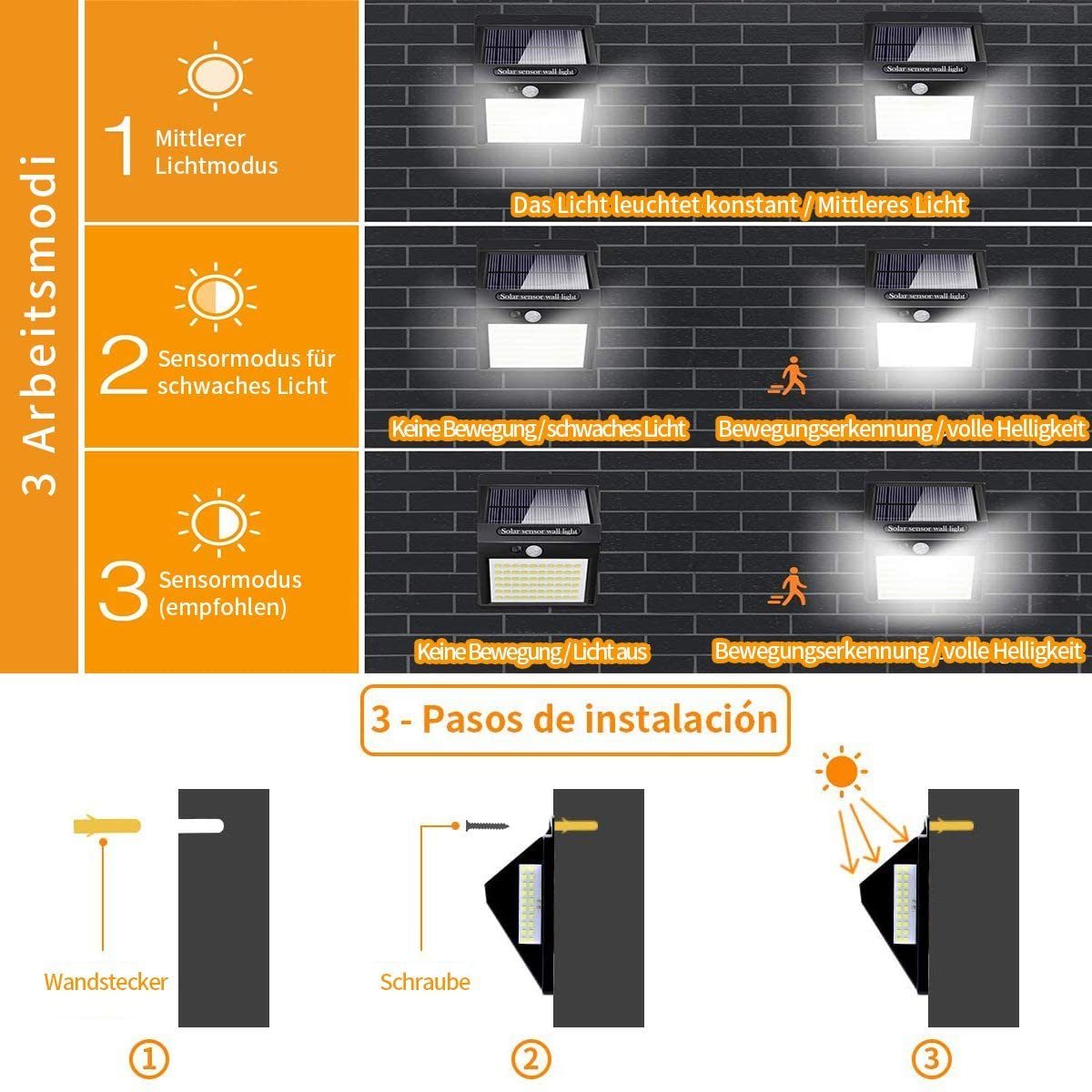 2x Solarleuchte 206 LED Wandleuchte mit Bewegungsmelder Solarlampe Außenleuchte 