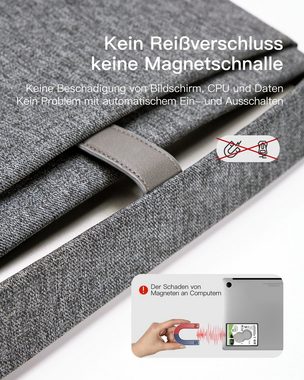 Inateck Laptop-Hülle Tasche Hülle Kompatibel mit 13 Zoll MacBook Pro Air M3, Kein Magnet enthalten, Leicht und ultra-dünn