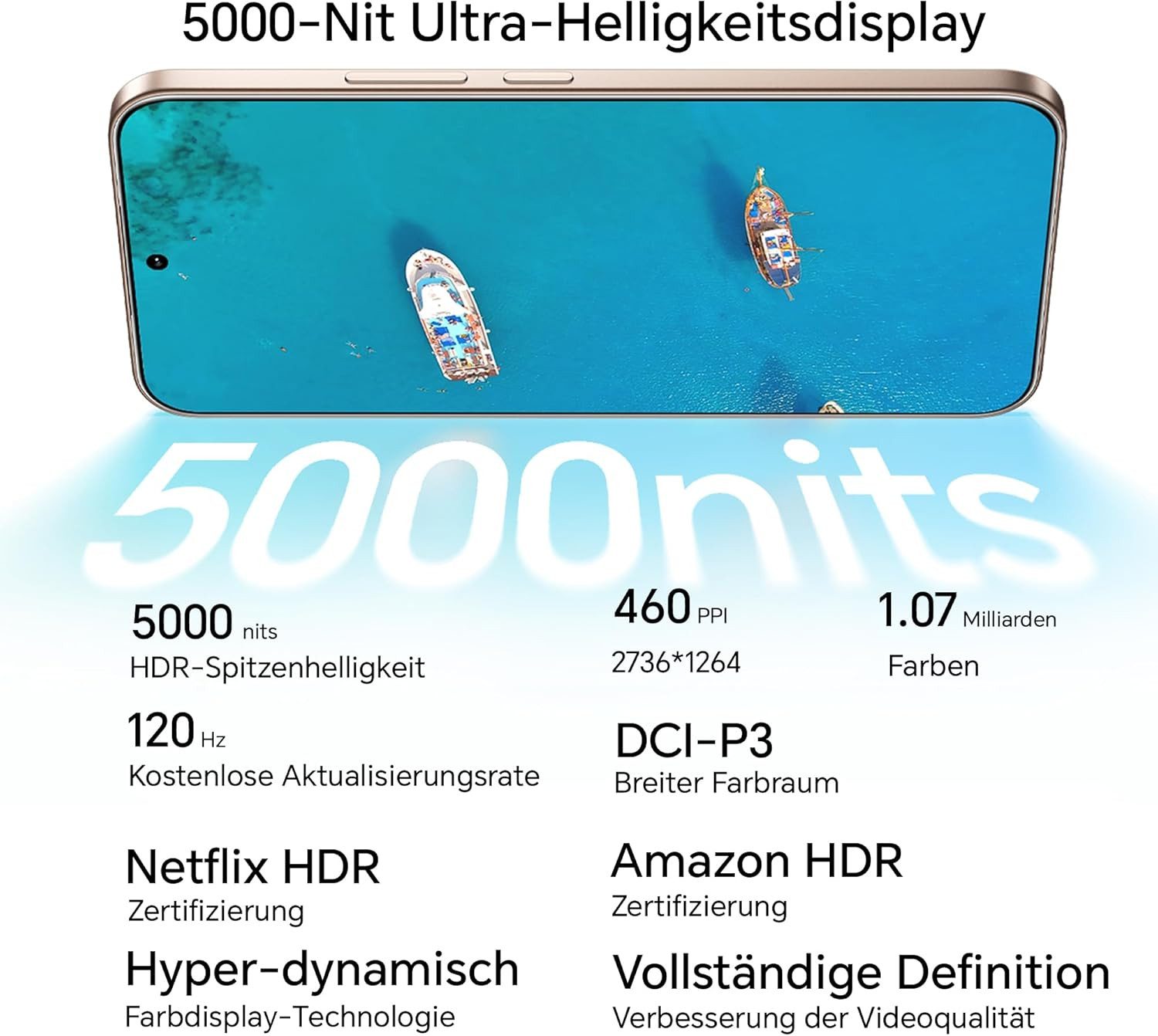 Honor HONOR 400 5G Handy, 256GB/8GB RAM, Dual SIM, NFC, Snapdragon 7 Gen 3 Smartphone (16,64 cm/6.55 Zoll, 256 GB Speicherplatz, 200 MP Kamera)