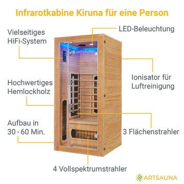 Artsauna Infrarotkabine Kiruna90 Dual Technologie, BxTxH: 90 x 90 x 190 cm, für 1 Personen, Hemlockholz, HiFi-System, Bluetooth, LED-Farblicht