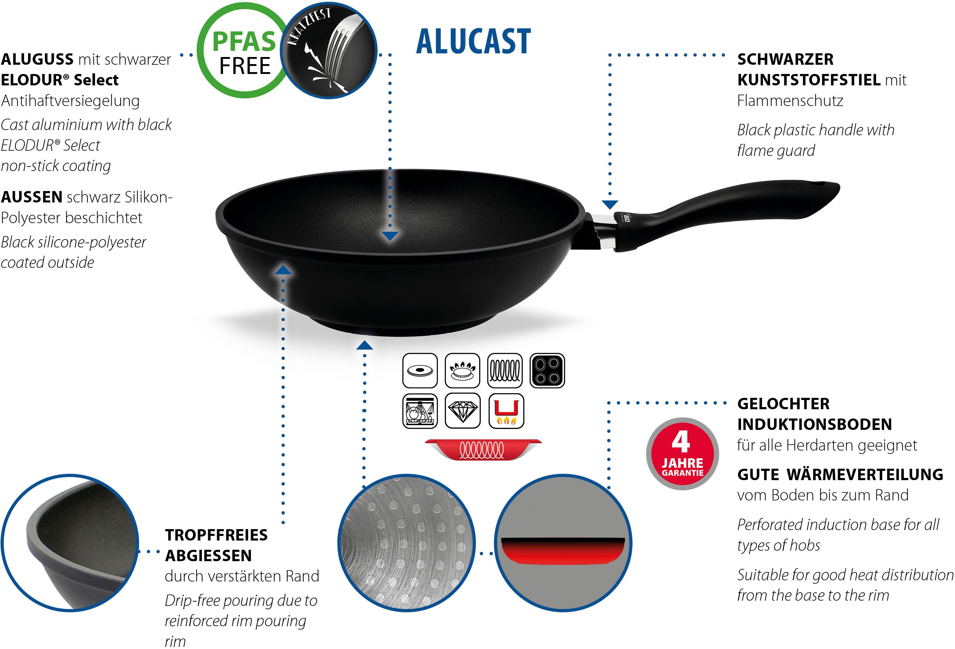 Elo Wok Alucast, Aluminiumguss (1-tlg), Induktion, Ø 28 cm