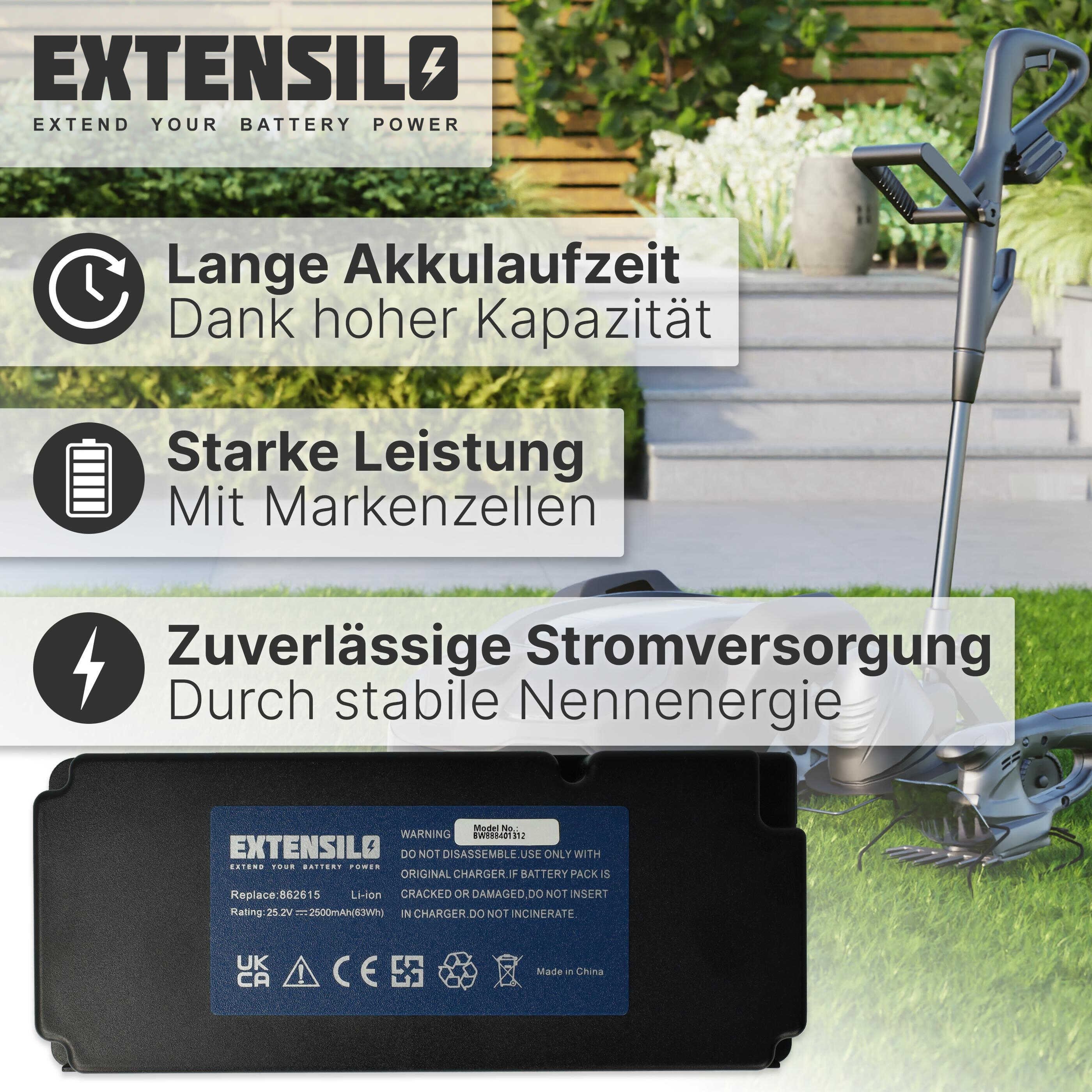 Vhbw Ersatzakku Für Gardenline R800Easy Rasenroboter – 25,2V, 1500mAh, Li-Ion, 7 Zellen