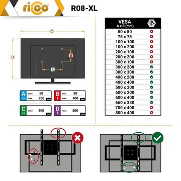 RICOO R08-XL TV-Wandhalterung, (bis 75 Zoll, schwenkbar neigbar ausziehbar Fernseher Halter universal VESA 600x400)