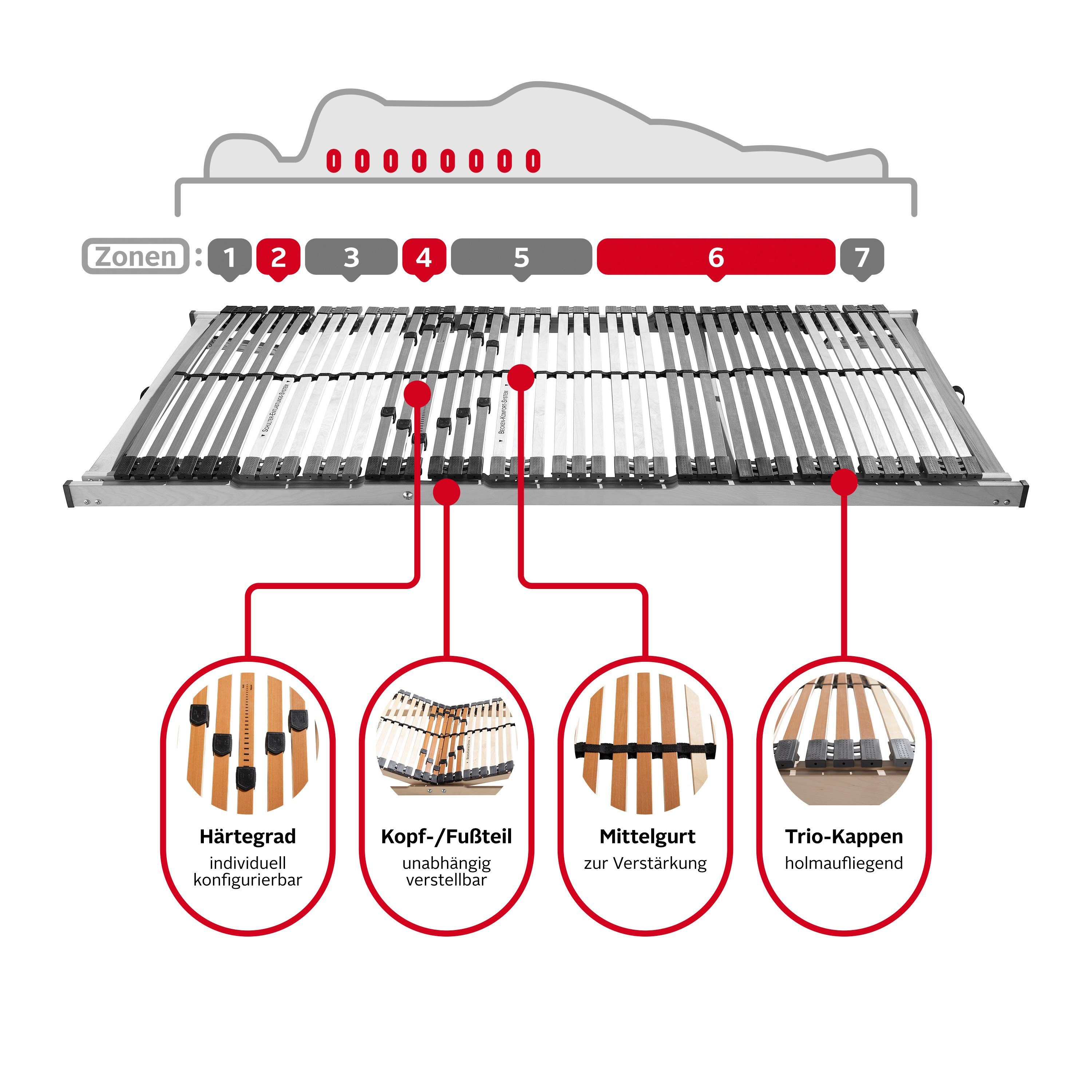verstellbar, Fußteil affaire, Lattenrost Home Liegekomfort manuell Kopfteil »Tjark«, verstellbar, mit 42 manuell sorgt Lattenrost für optimalen Federleisten