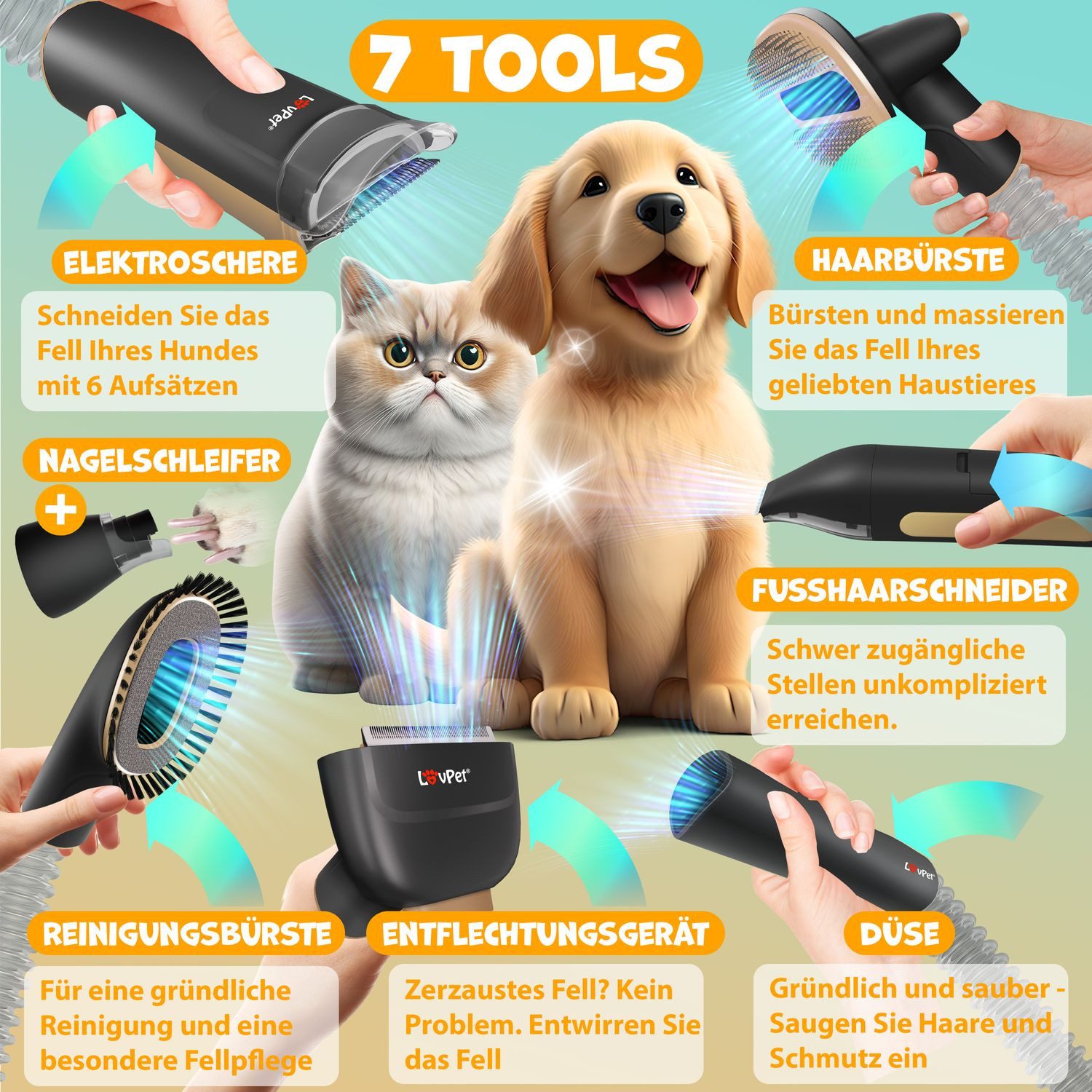 Lovpet Hundeschermaschine, mit Staubsauger Leise Schermaschine günstig online kaufen