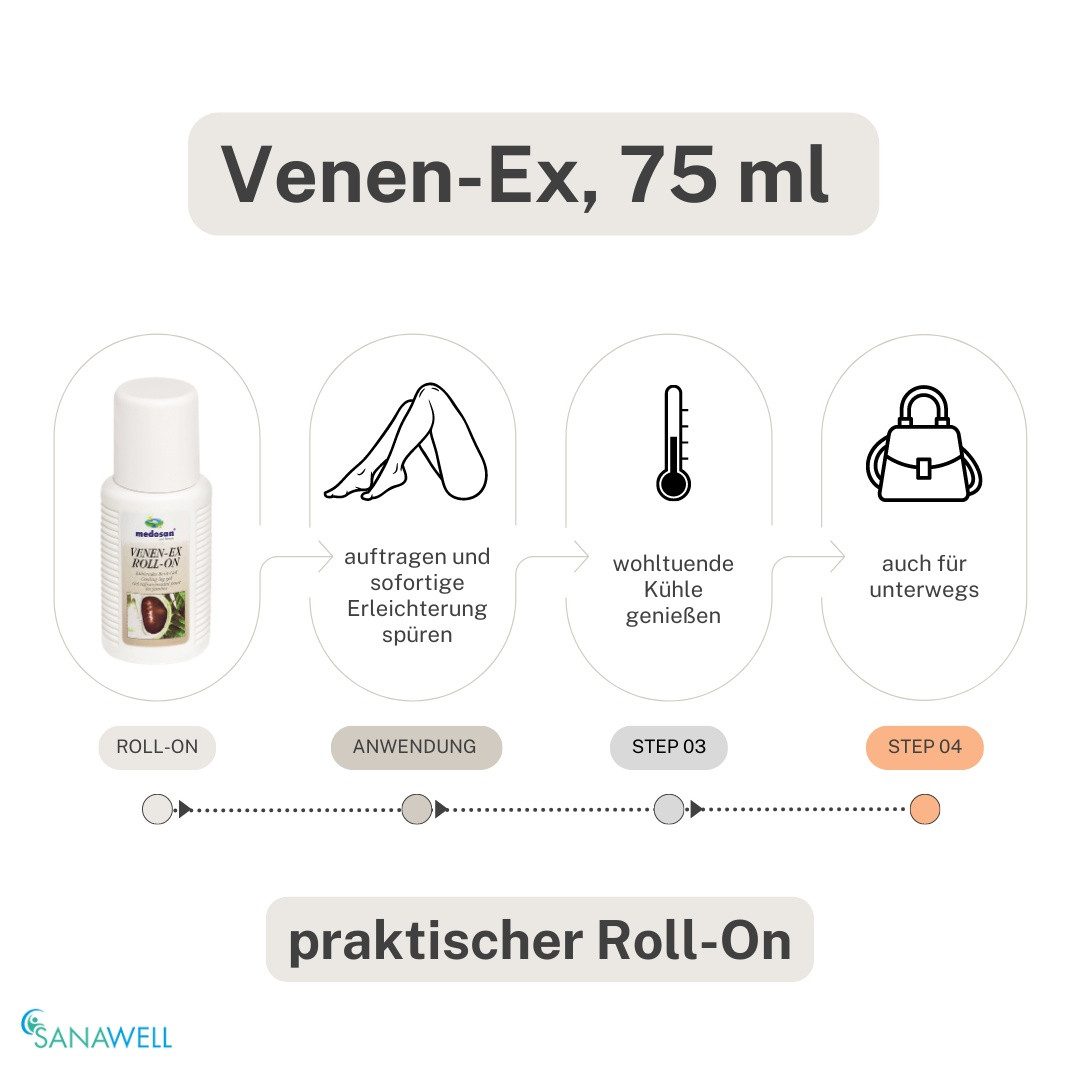 Medosan Hautcreme Venen-Ex Roll-On