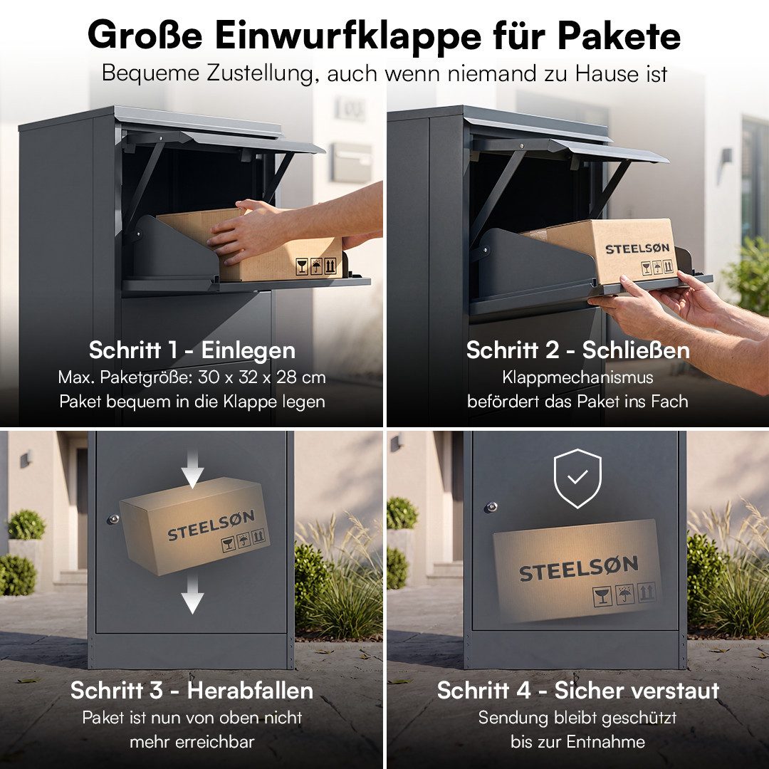 STEELSØN Paketbox Theron aus Stahl, Paketkasten abschließbar mit Schloss (Anthrazit, 103x41x38 cm), 1 Fach, sicheres Klappsystem, wasserdichte Aufbewahrung – Bild 4 von 5