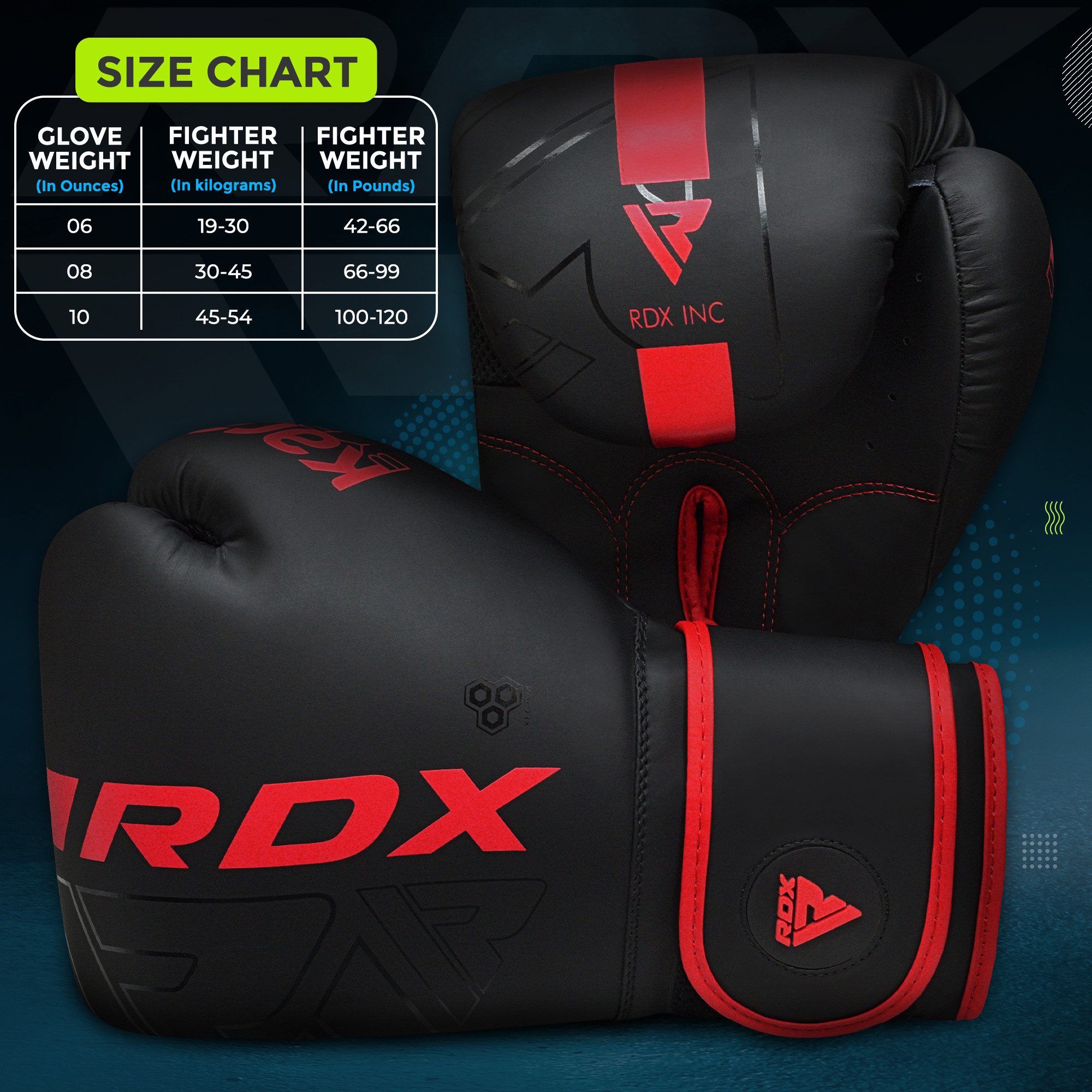 RDX Sports Kinderboxhandschuhe RDX Kinder-Boxhandschuhe für Muay Thai Sparring, Junior Boxhandschuhe