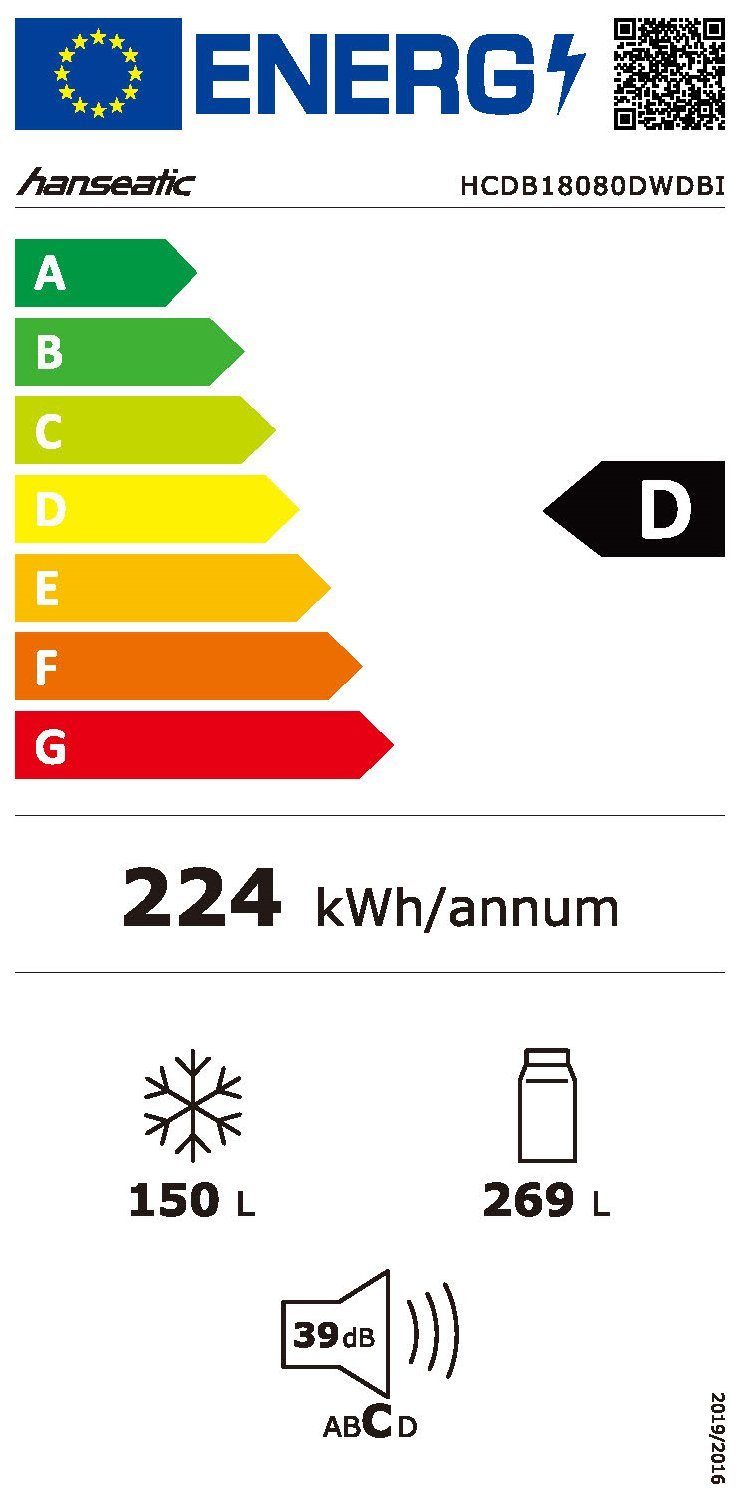 Energieeffizienzklasse: 