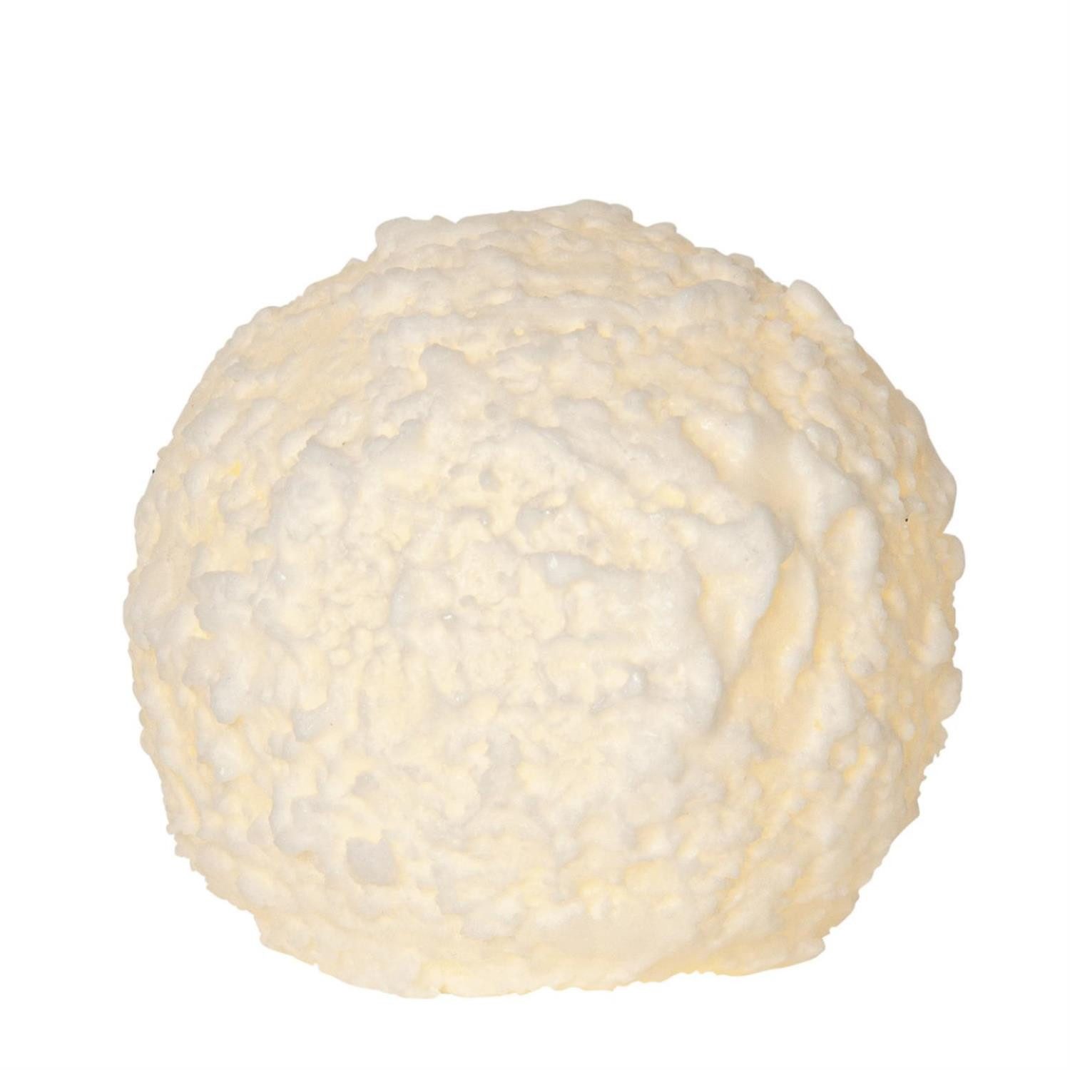 LED-Kerze LED Kerze Schneeball Kugel Schneekugel Kugelkerze Echtwachs flackernd