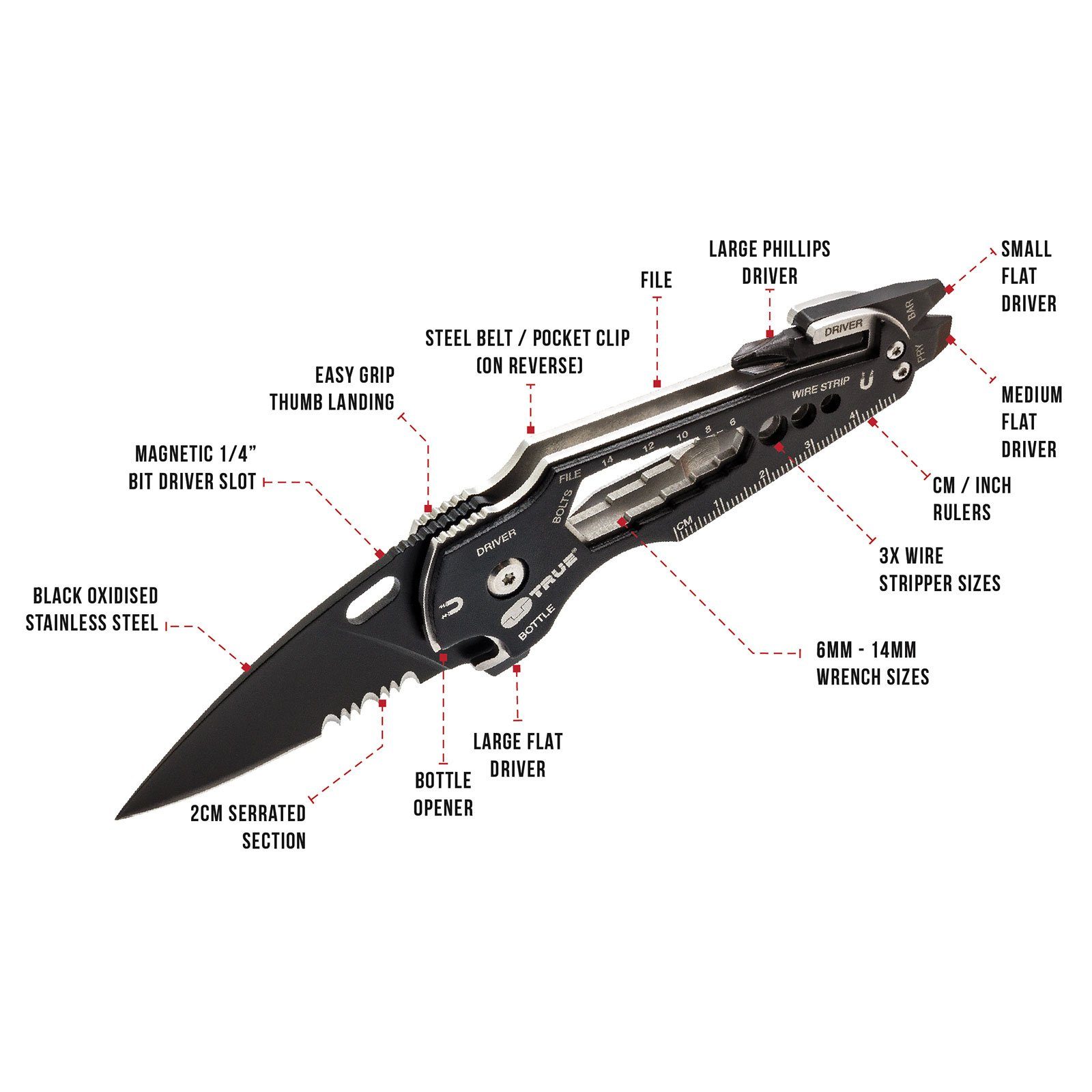 True Utility Multitool Mini Multi Tool SmartKnife+ Gürtel, Messer Taschen Clip Klappmesser
