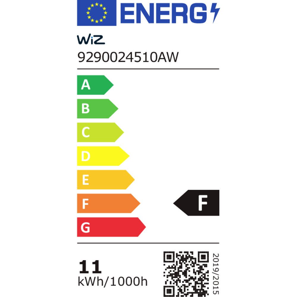 Energieeffizienzklasse: 
