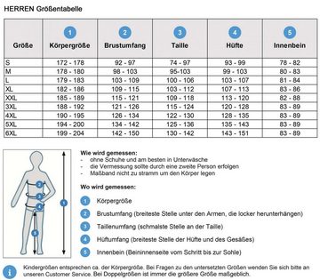 PRO-X ELEMENTS Outdoorjacke Bike Funktionsjacke PACK IT