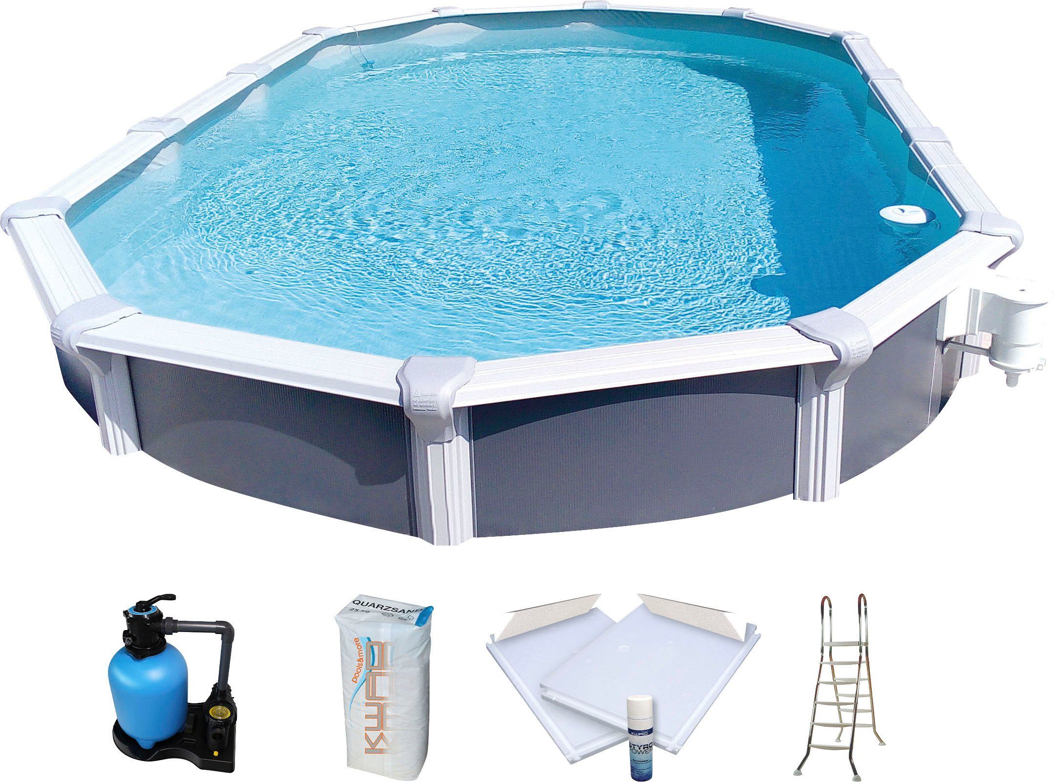 Schwimmbecken »Supreme« all in Premium Folie