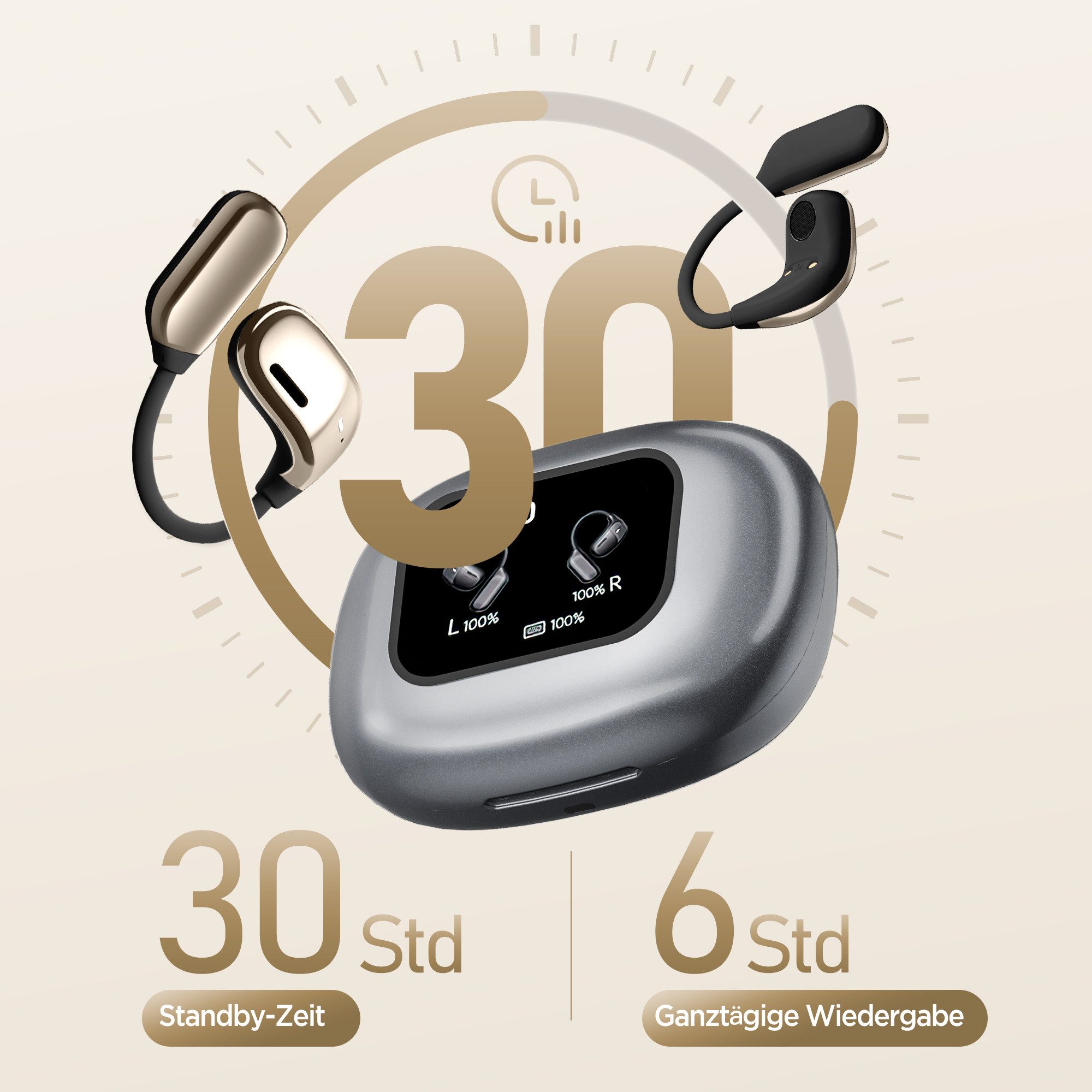 OYLCDI In Ear Kopfhörer Bluetooth 5.4 Sport-Kopfhörer,mit Touchscreen Open-Ear-Kopfhörer (Luftleitungs Kopfhörer mit Klare Anrufqualität und Intelligente Bassoptimierung, True-Wireless Rauschunterdrückungsfunktion, ANC Noise Cancelling kopfhoerer, HiFi Stereo Rauschunterdrückungsfunktion)